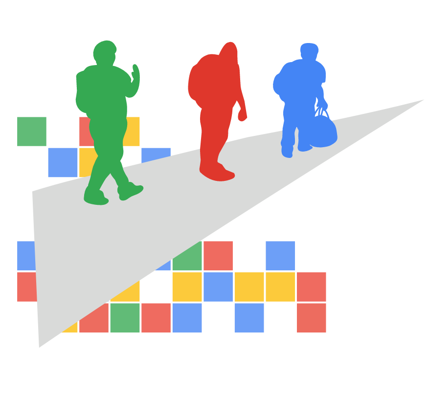 Approach to Migration