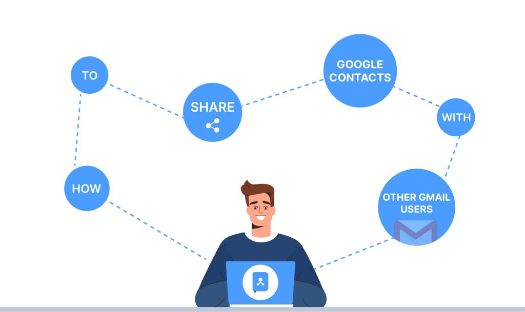Google Contacts