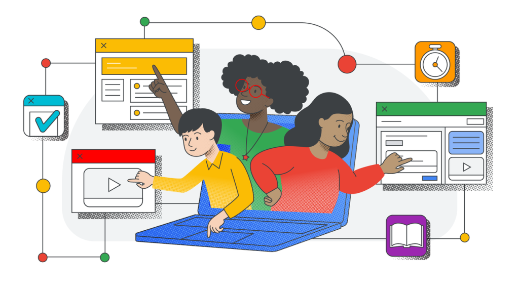 Features Of the Google Classroom