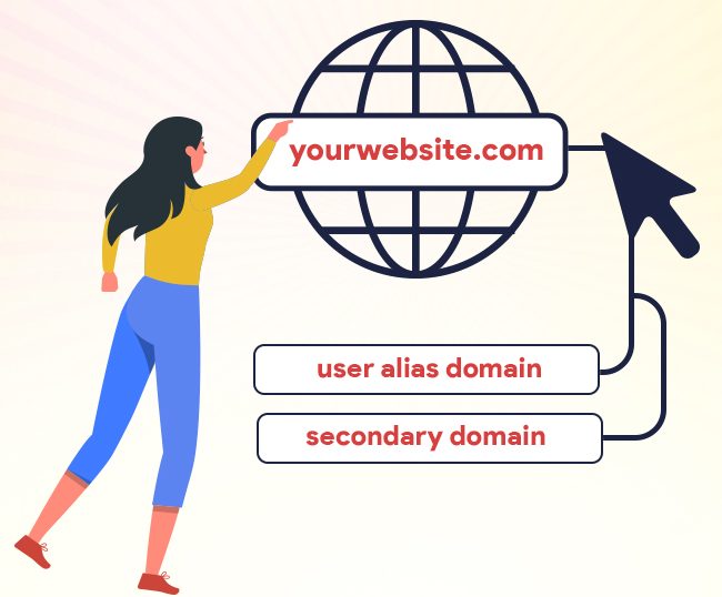 Exceptional Domain & Hosting