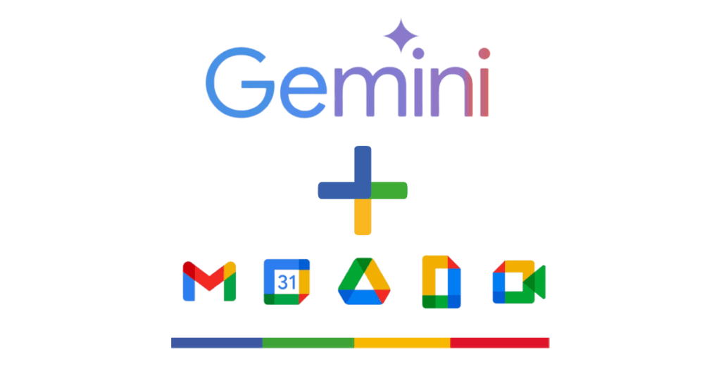 Using Google Meet