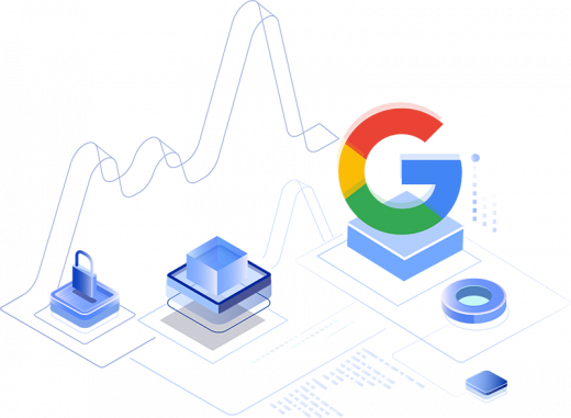 Management of User Permissions