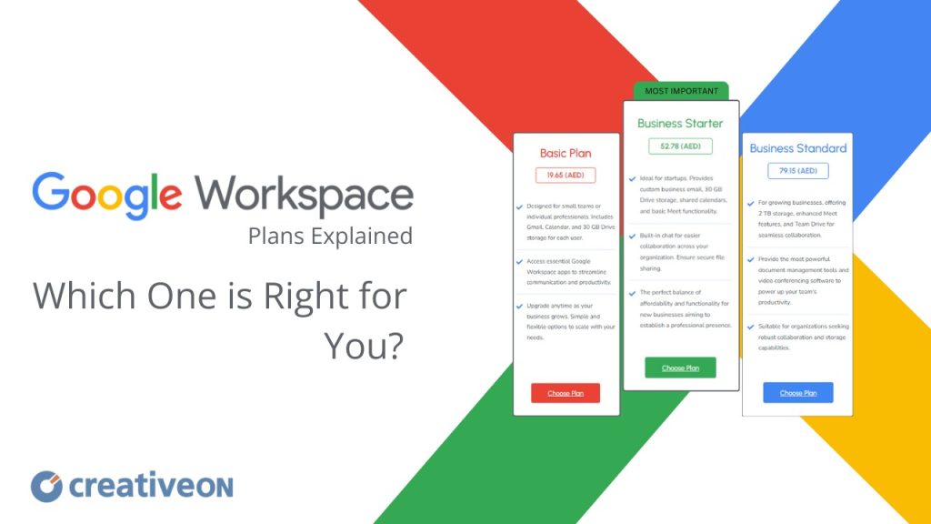 Google Workspace Plans Explained: Which One is Right for You?
