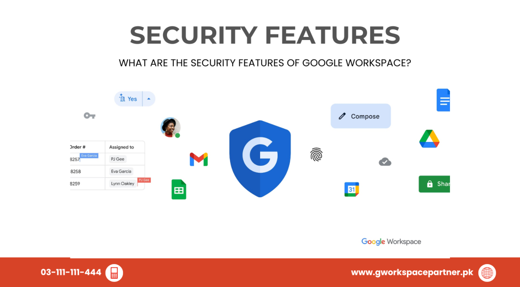 What Are the Security Features of Google Workspace?