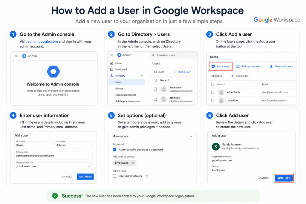 How to Add a User in Google Workspace