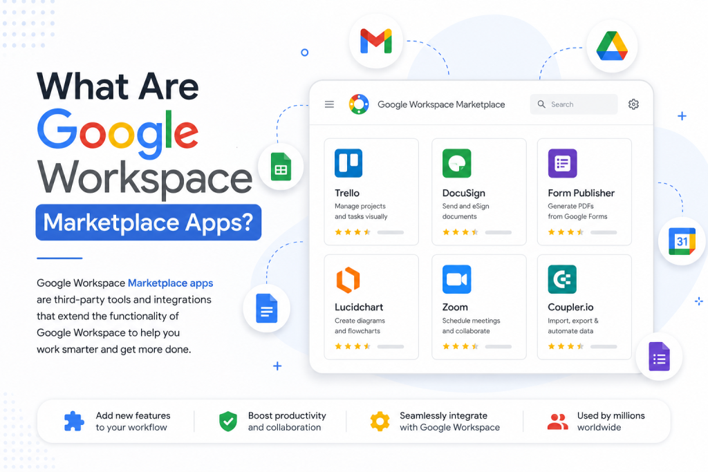 What Are Google Workspace Marketplace Apps?