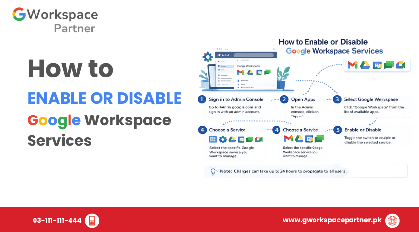 How to Enable or Disable Google Workspace Services